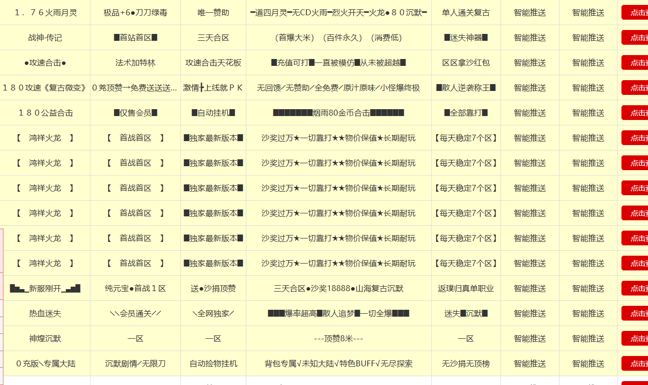1sf传奇广告查询站数据到底精不精准？
